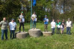 Mistrzostwa Okręgu Juniorów