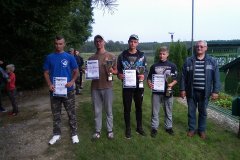 Uczestnicy GP Okręgu 2017r - Galeria